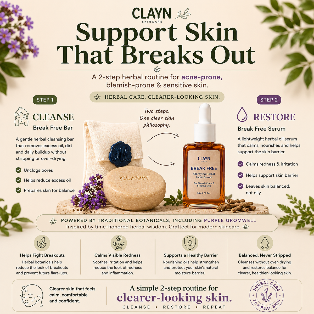 Clarifying Herbal Facial Serum | Facial Oil for Acne-Prone & Sensitive Skin | Handmade Botanical Skincare